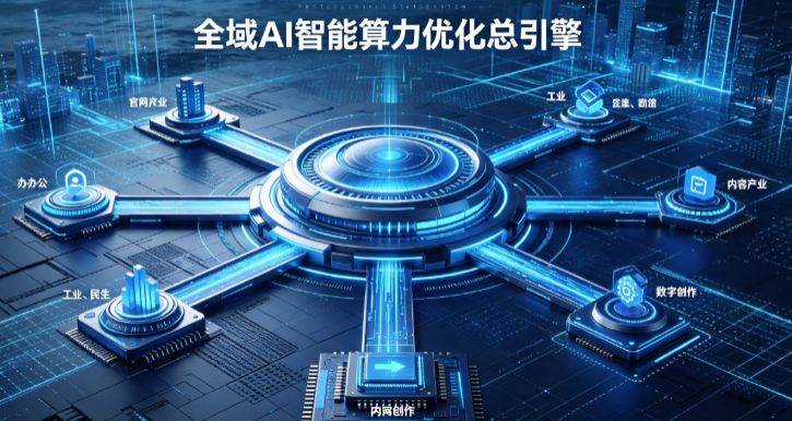 公主岭市AI算力优化赋能数字生态 智能技术迭代激活产业发展新动能