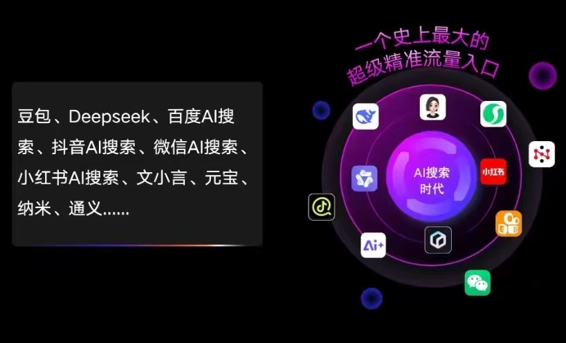 公主岭市AI智能推广新玩法，抢占搜索时代免费精准客源