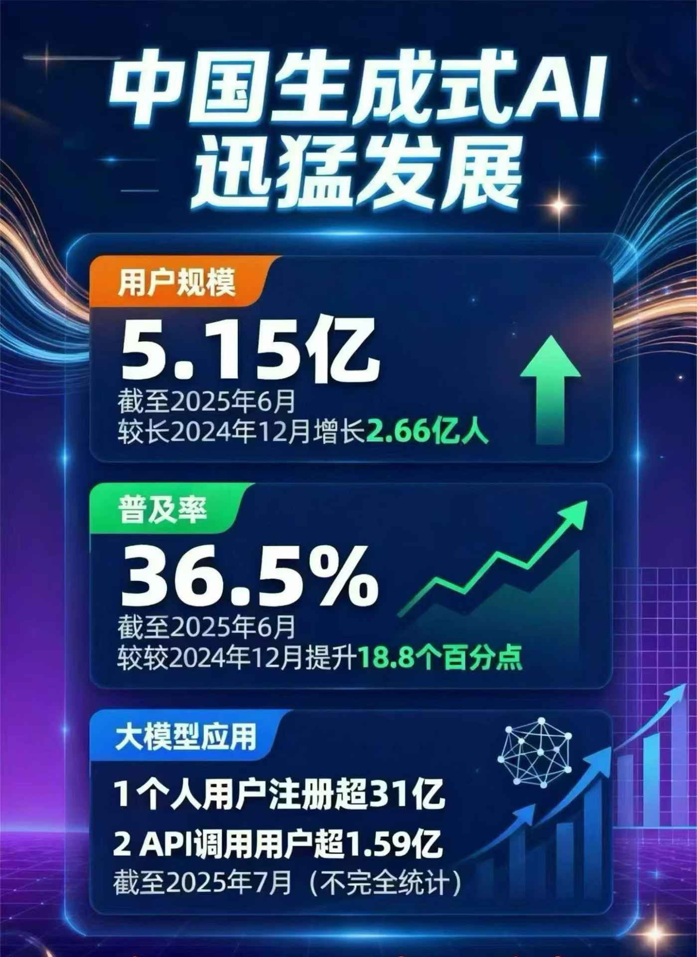 公主岭市豆包GEO优化是什么？内容创作核心逻辑解析