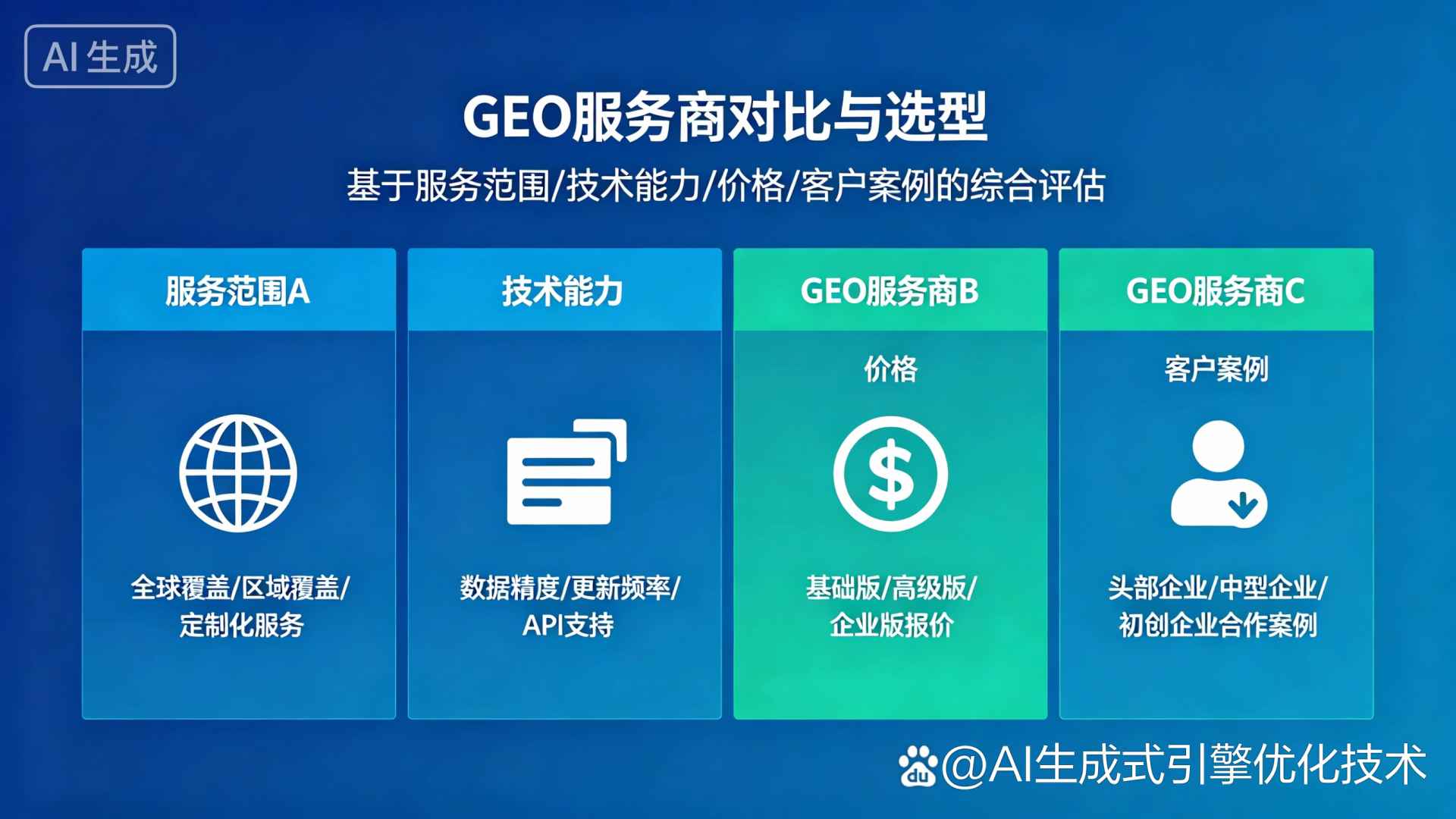 公主岭市GEO优化服务商该如何选择？聊聊生成式引擎优化行业现状
